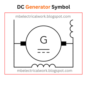 DC Generator Symbol