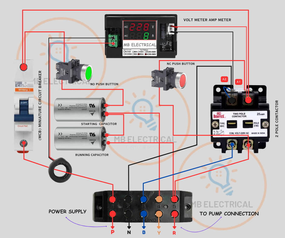 Submersible Starter Connection