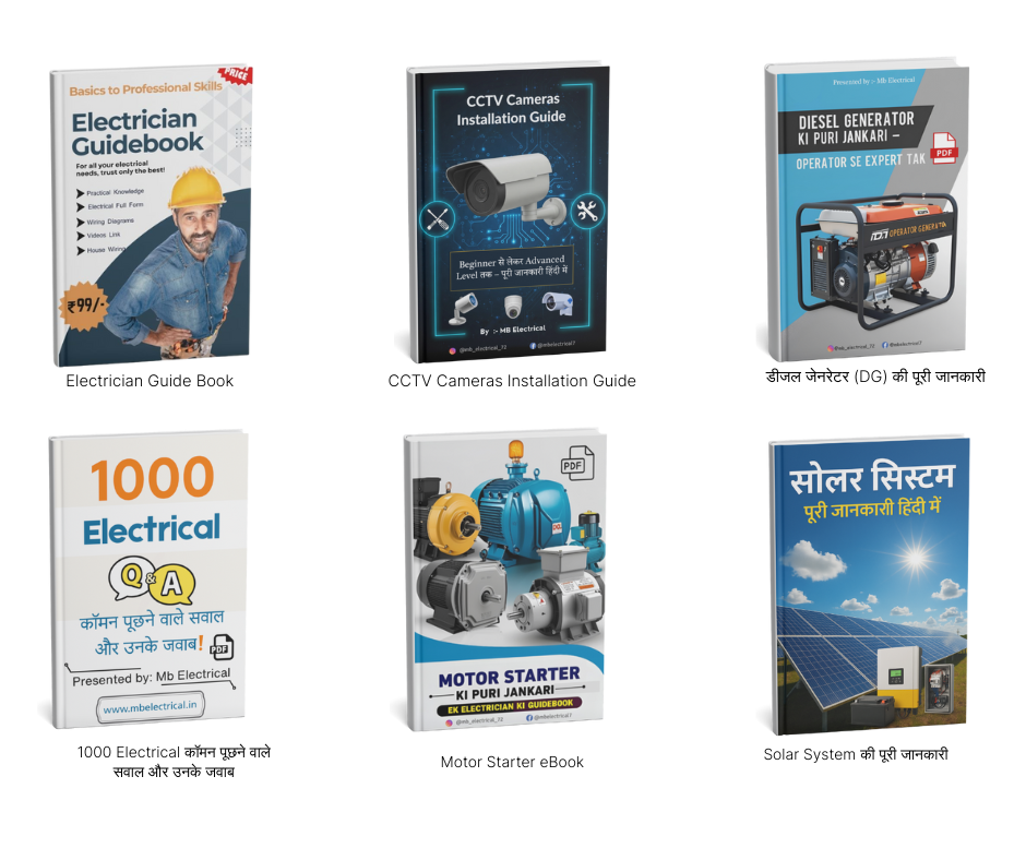 CCTV Camera Installation Guide ebook