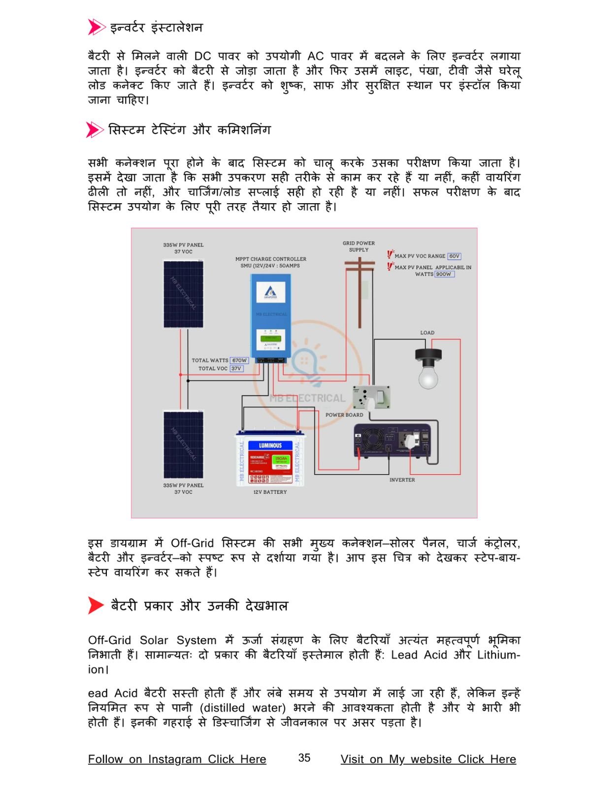 Solar System Wiring Diagram eBook Preview