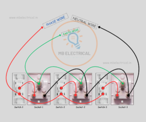 3 Switch 3 Socket Connection Diagram सरल Wiring Guide (Step-by-Step