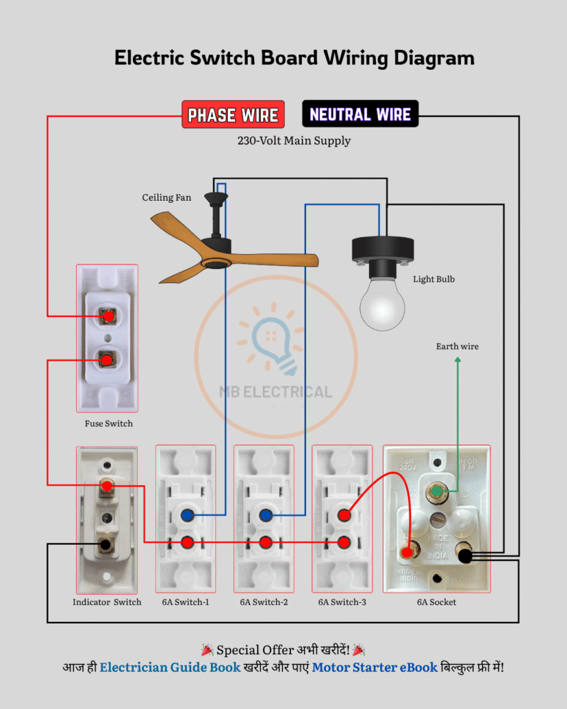 Electric Switch Board Wiring Diagram
