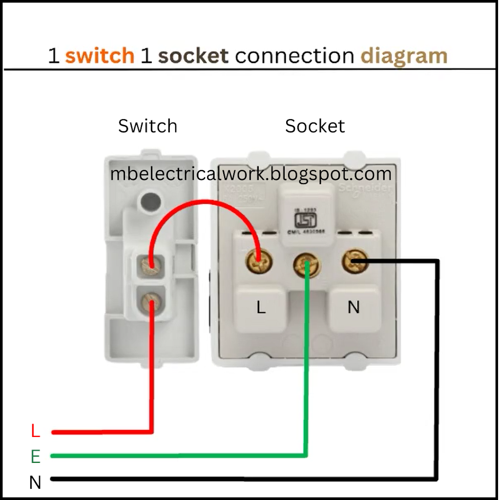 1 Switch 1 Socket Connection Diagram: A Complete Guide - Mb Electrical