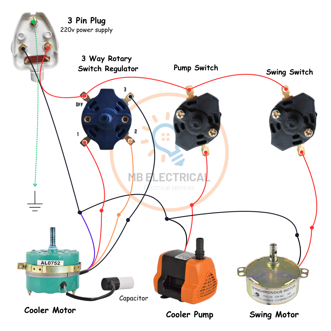 Cooler Wiring Diagram - Motor Wire Connection