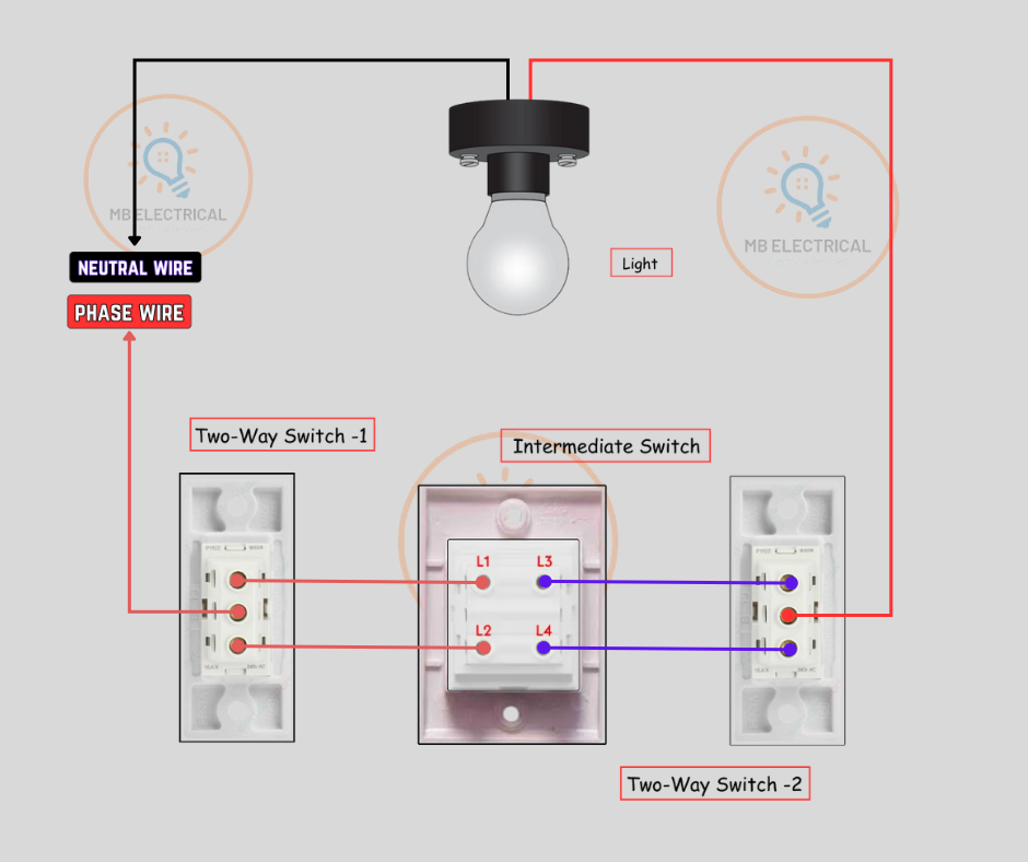 intermediate switch connection wiring diagram