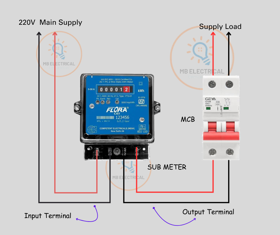 Sub Meter Connection Wiring Diagram