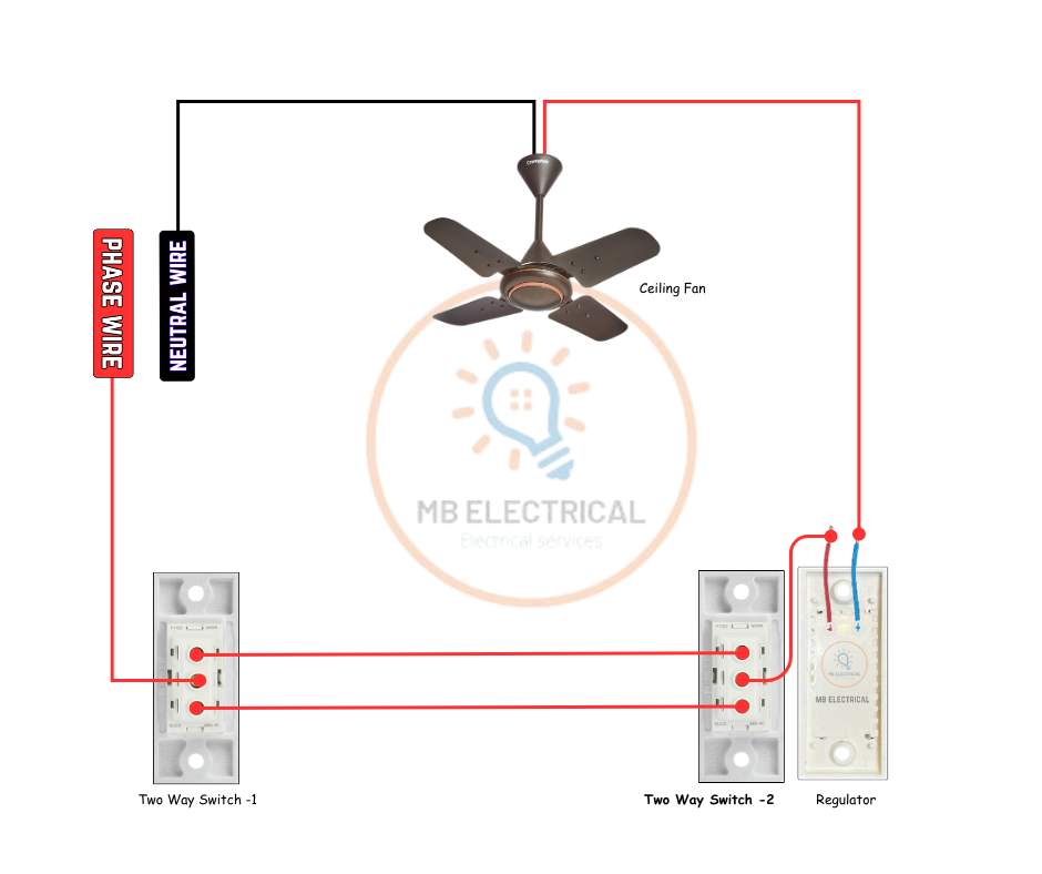 Two way switch fan regulator wiring connection diagram