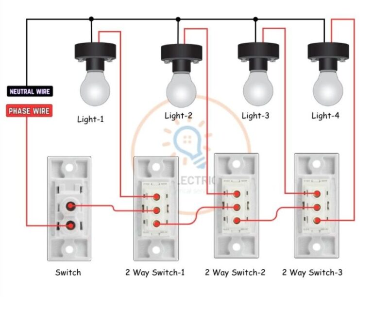 Godown Wiring Diagram | Complete Godown Wiring Circuit Explanation in Hindi
