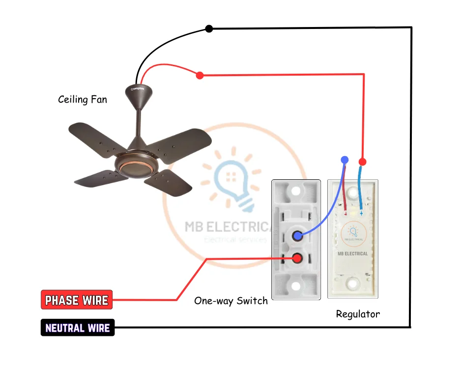 ceiling fan regulator connection wiring diagram
