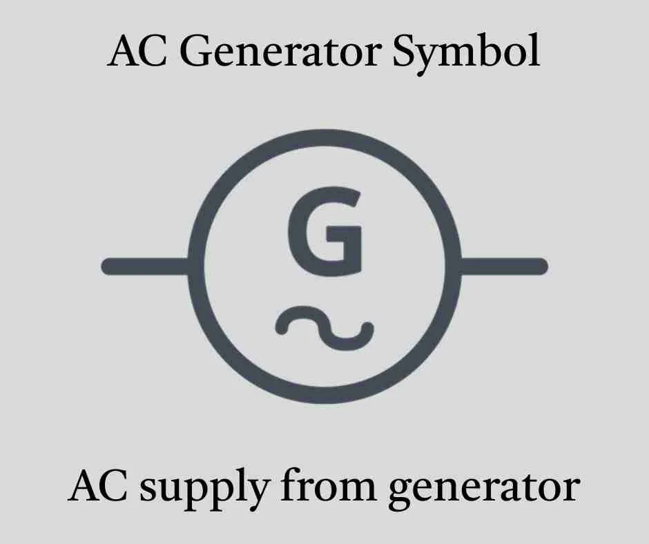 AC Generator Symbol