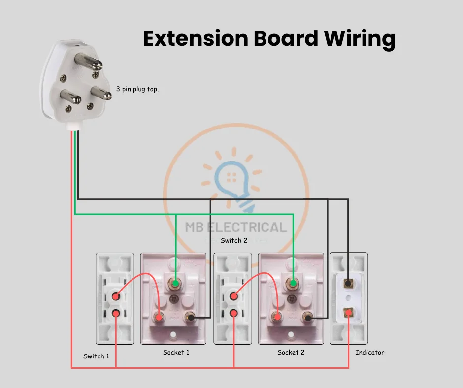 wiring of extension board
