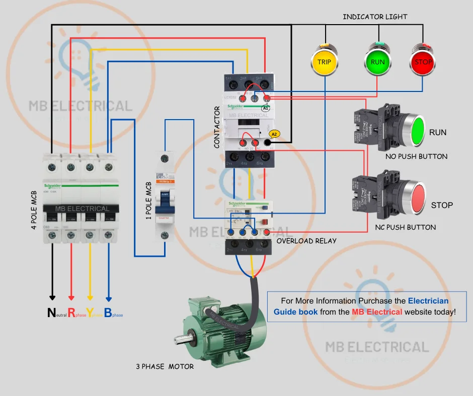 DOL Starter Control Circuit Diagram with Indicators