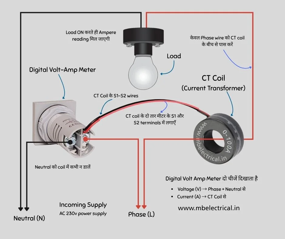 Digital Volt Amp Meter Connection wiring diagram