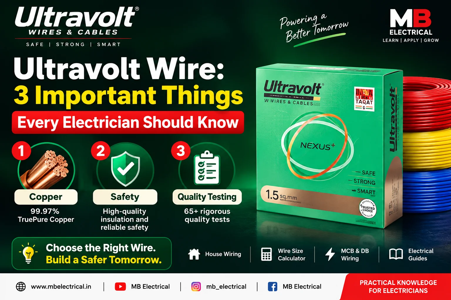 Ultravolt Wire: 3 Important Things Every Electrician Should Know – Copper Quality, Safety & 65+ Quality Tests.